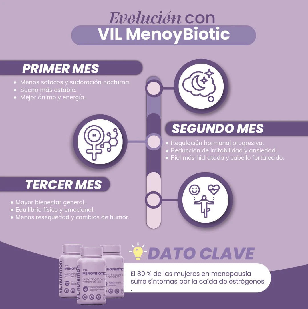 VIL MENOYBIOTIC