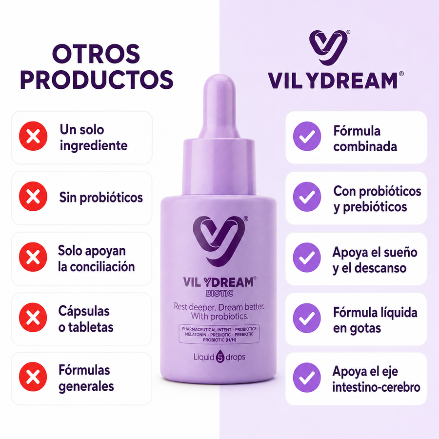 Vil YDream