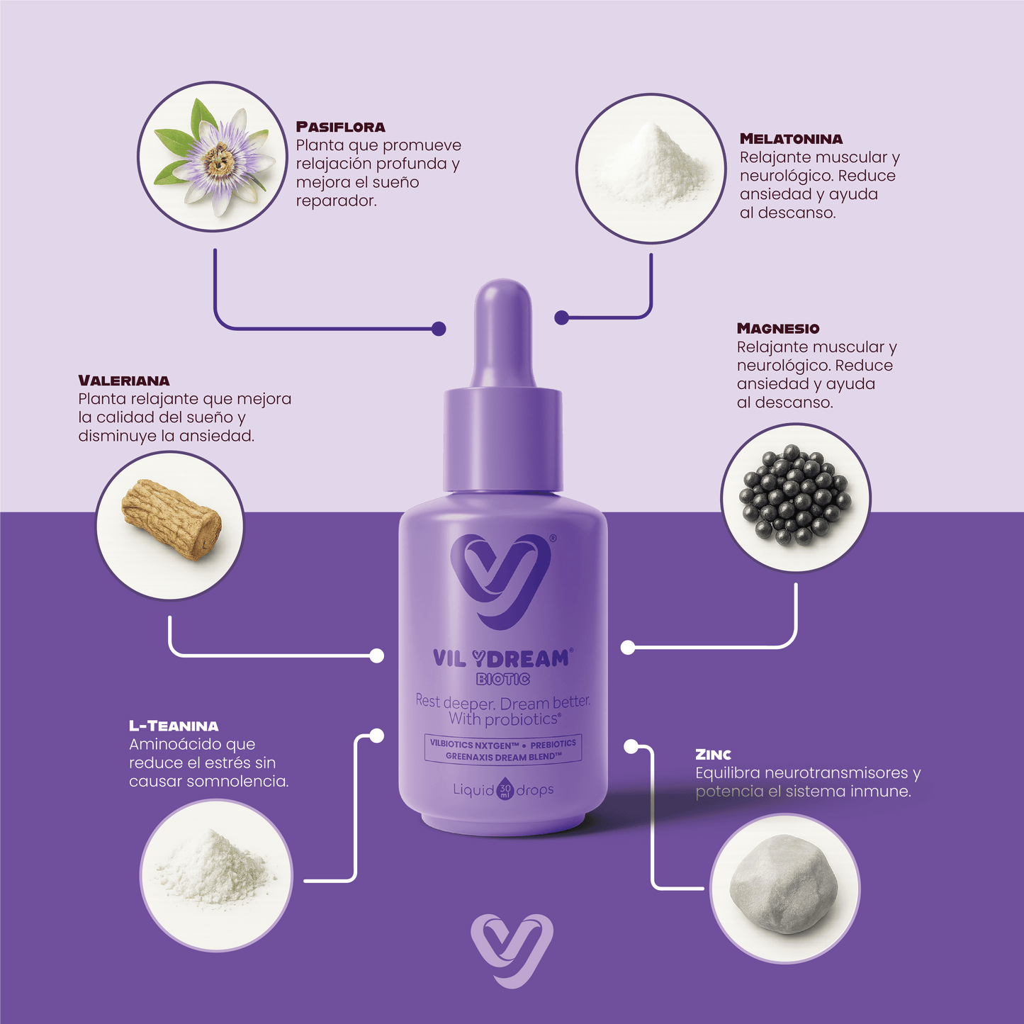 VIL YDREAM BIOTIC😴