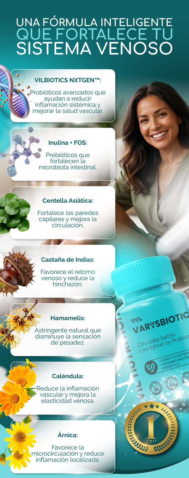 Dos frentes que ningún venotónico común combina