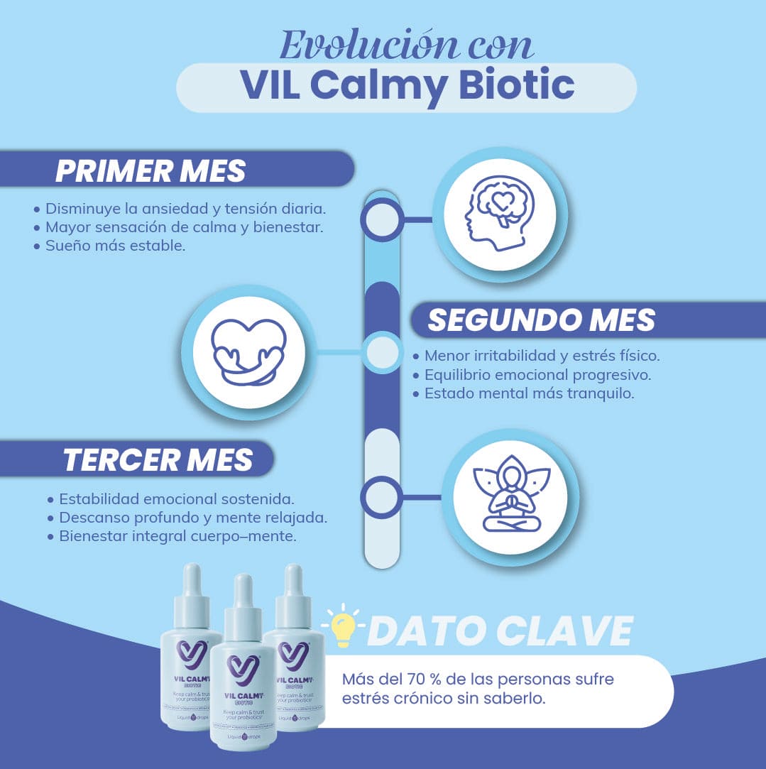 VIL CALMY BIOTIC🍃