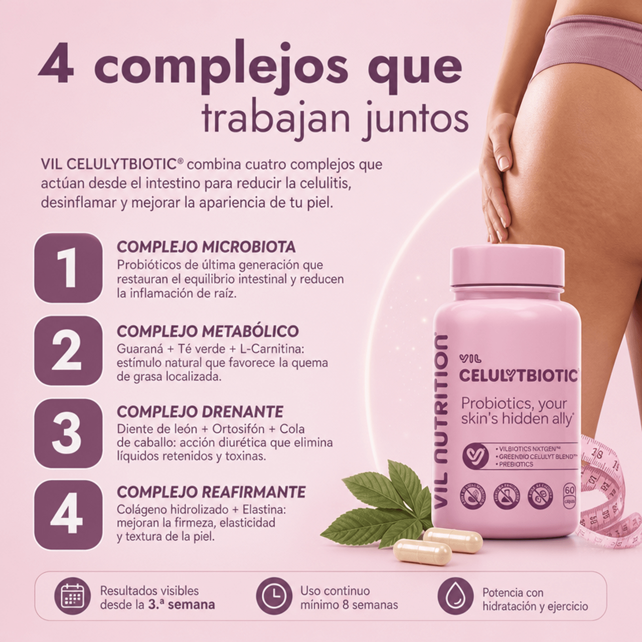 VIL CELULYTBIOTIC® ataca la celulitis donde realmente empieza: tu intestino.