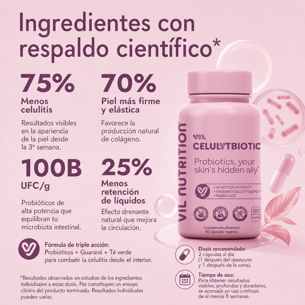 VIL CELULYTBIOTIC® ataca la celulitis donde realmente empieza: tu intestino.