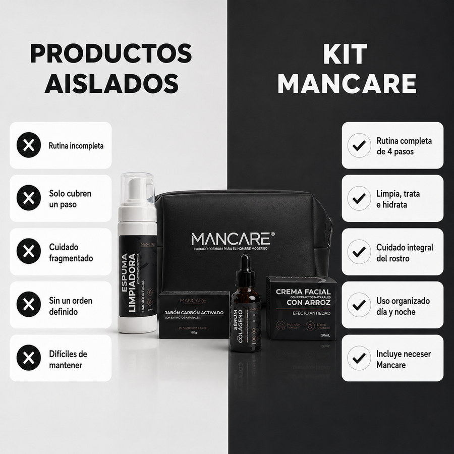 Kit Facial Mancare