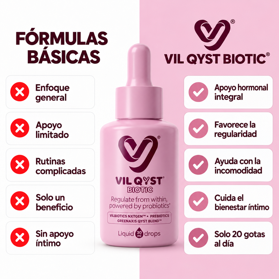 Vil Qystbiotic