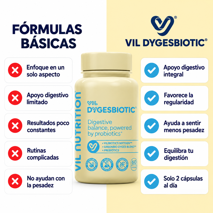 Dygesbiotic