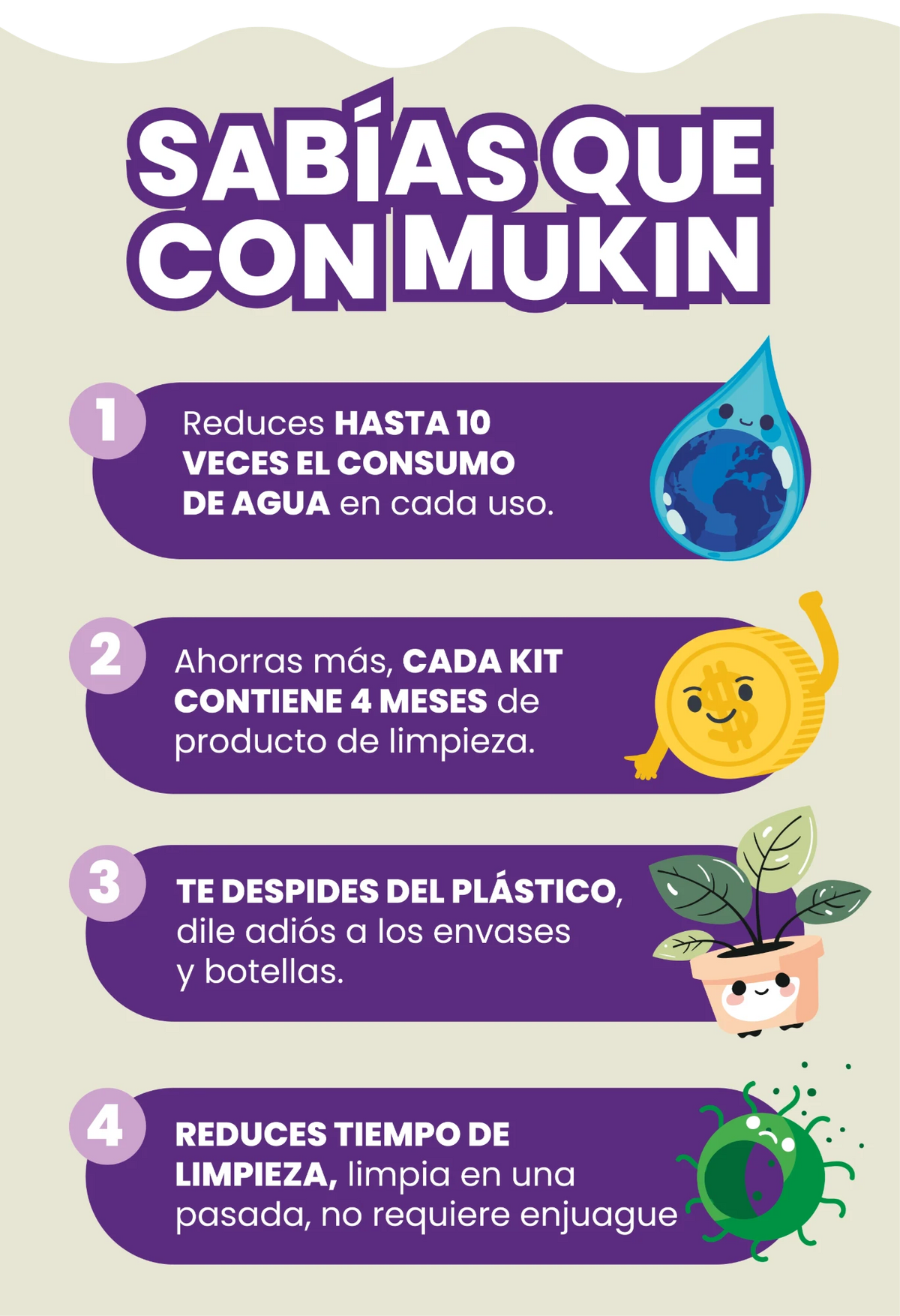 Sabías que con MUKIN ahorras agua, dinero, plástico y tiempo